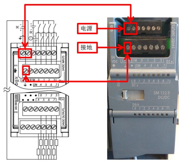 实用!西门子S7-1200系列PLC全套接线图的图26